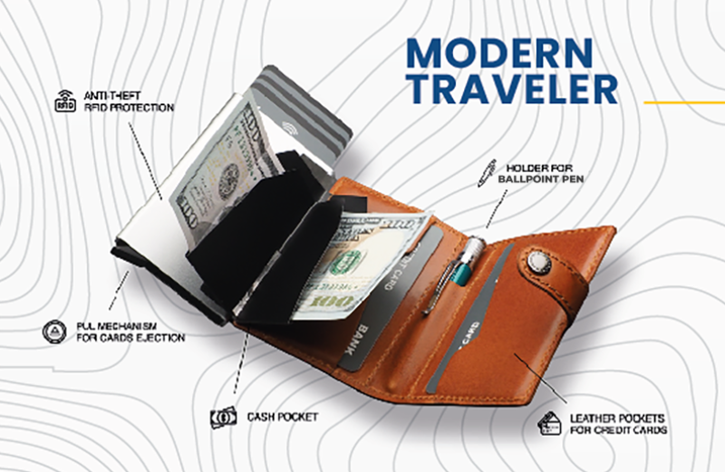 Retro 51 - Modern Traveler Cognac